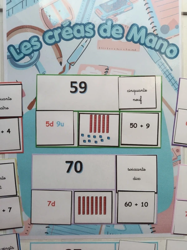 Jeu représentation des nombres de 50 à 100